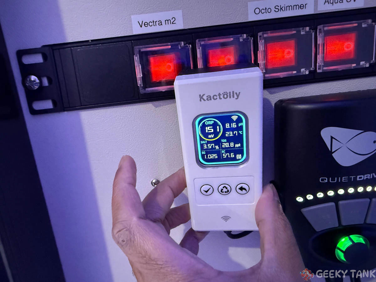 Monitoring display Monitoring display